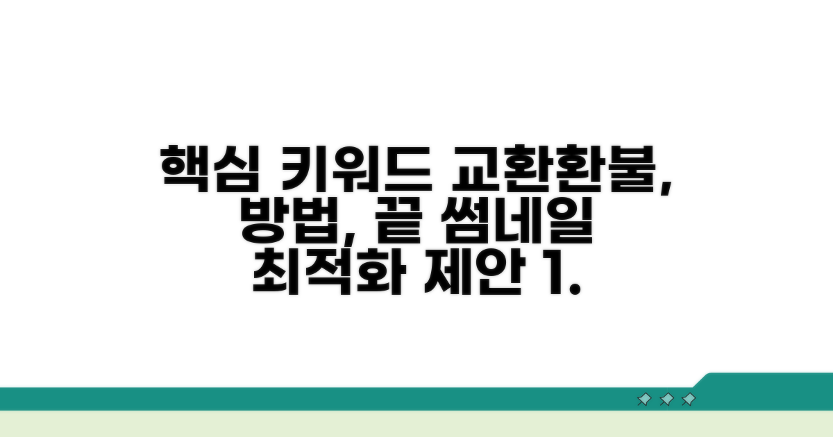 교환/환불 방법, 이것만 알면 끝