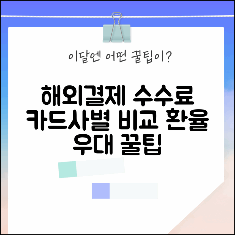 신용카드 해외결제 수수료 | 카드사별 해외 사용 수수료와 환율 우대