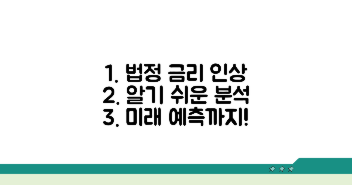 법정 인상률 계산 상세 분석