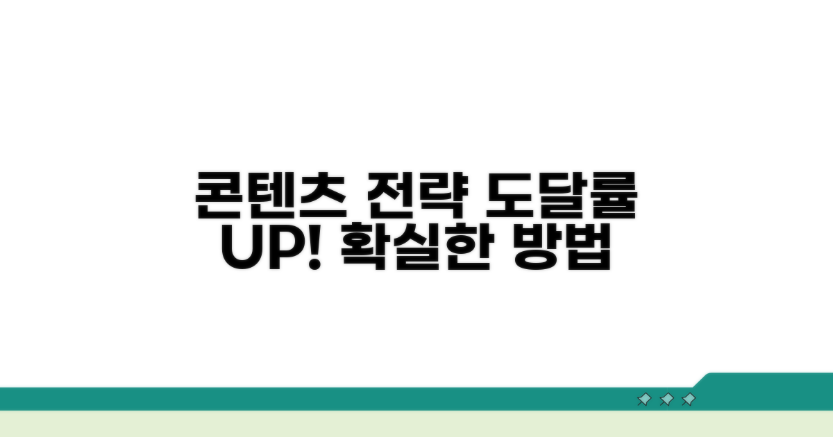 도달률 높이는 콘텐츠 전략