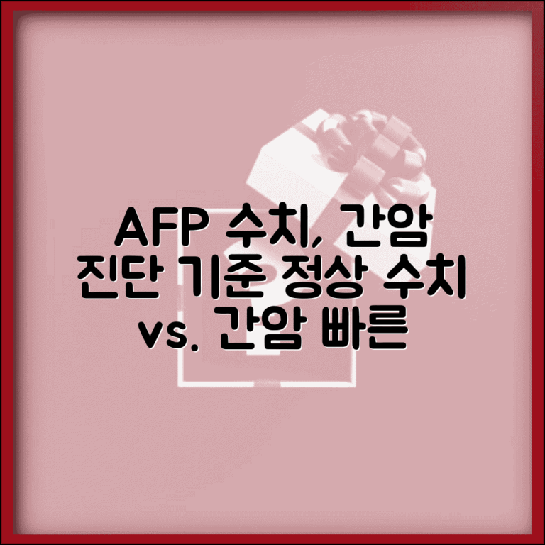 AFP 정상 수치 간암 표지자 | AFP 수치 간암 진단 기준
