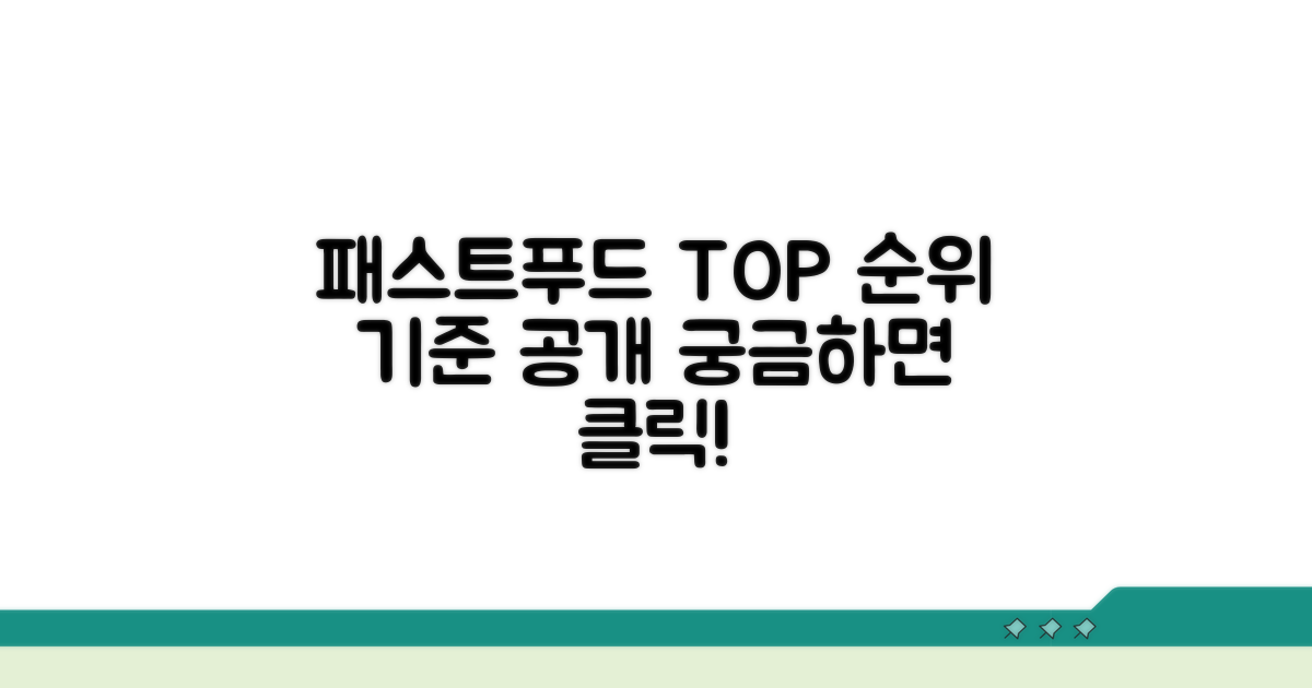 패스트푸드 브랜드 순위와 기준