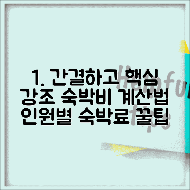 호텔 숙박비 계산 | 박수 인원수별 숙박료 계산법