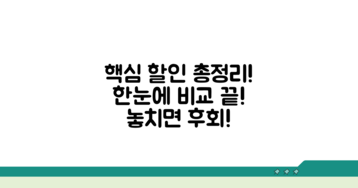 주요 할인 정보 한눈에 비교