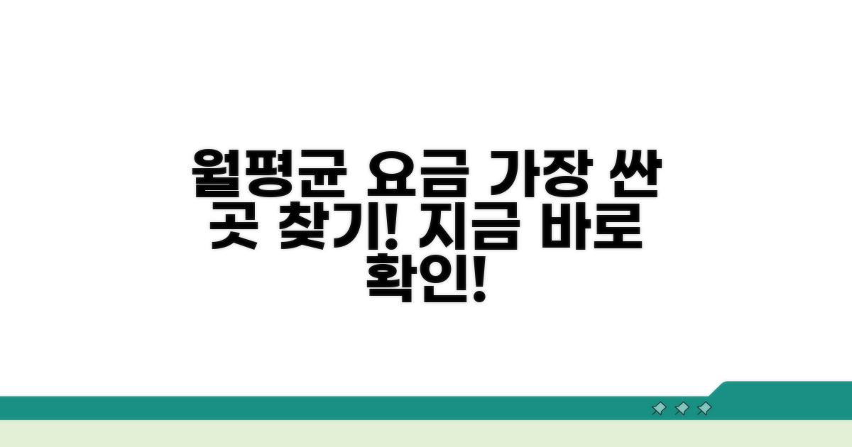 월 평균 요금, 가장 저렴한 곳은?