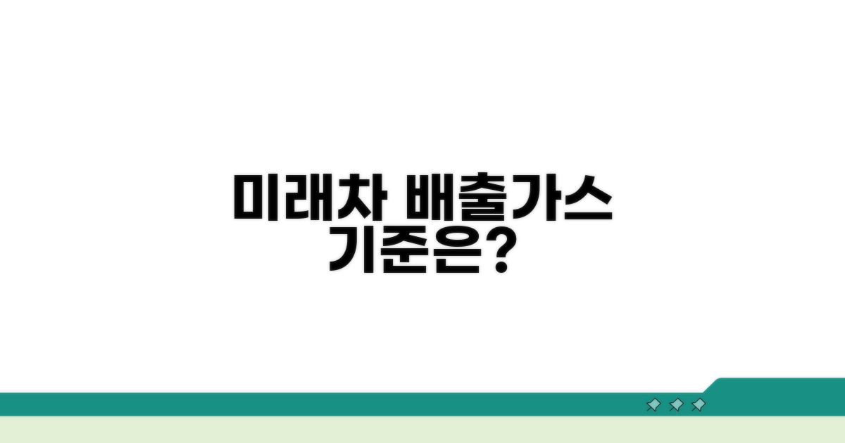 미래 자동차, 배출가스 기준은?