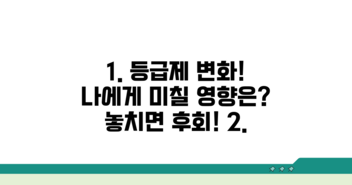 등급제 변화, 우리에게 미칠 영향