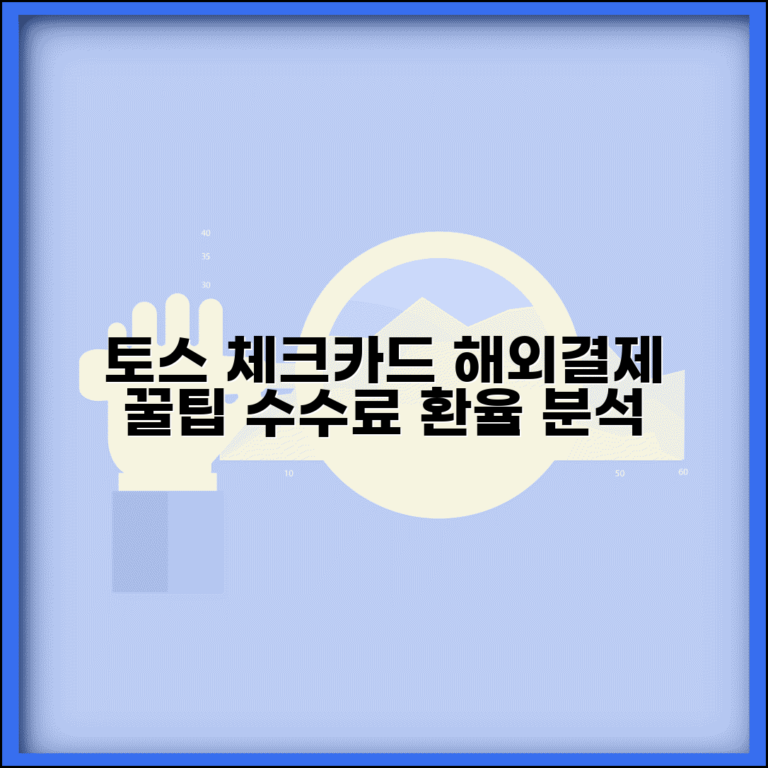 토스 체크카드 해외결제 수수료 정책, 환율우대 혜택 완벽 분석 | 해외여행 전 필수 설정 방법