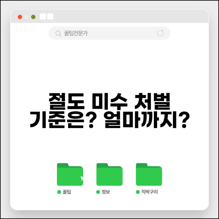 절도 미수 처벌 기준 | 절도 시도 미수범 처벌, 얼마까지 가능할까?