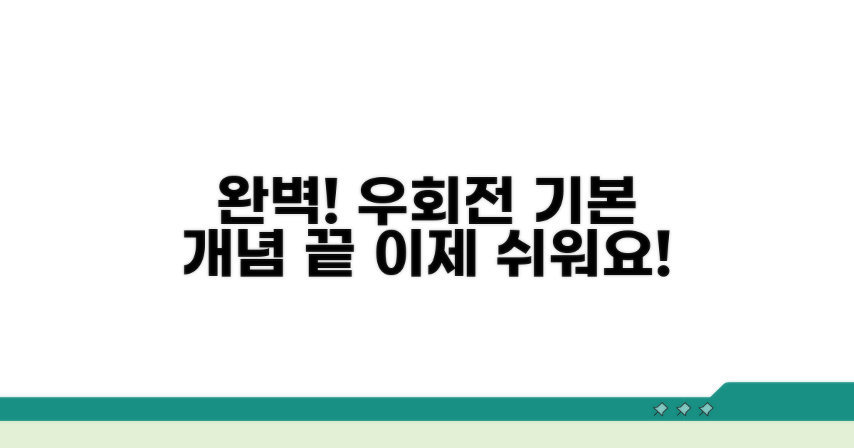 우회전 기본 개념 완벽 이해