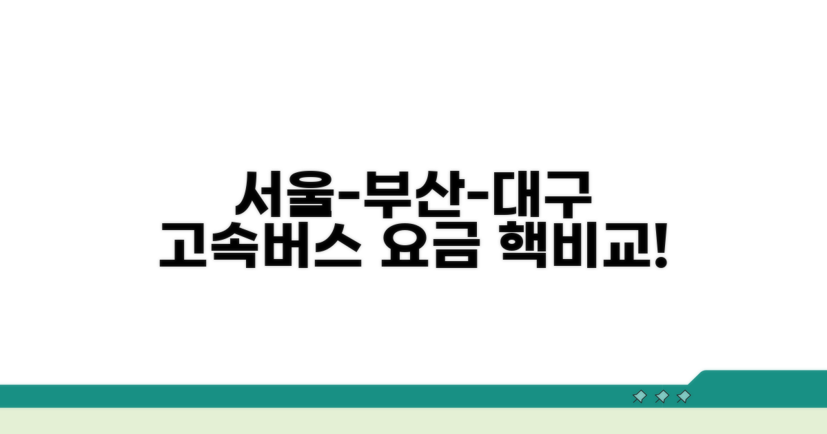 서울-부산-대구 고속버스 요금 비교