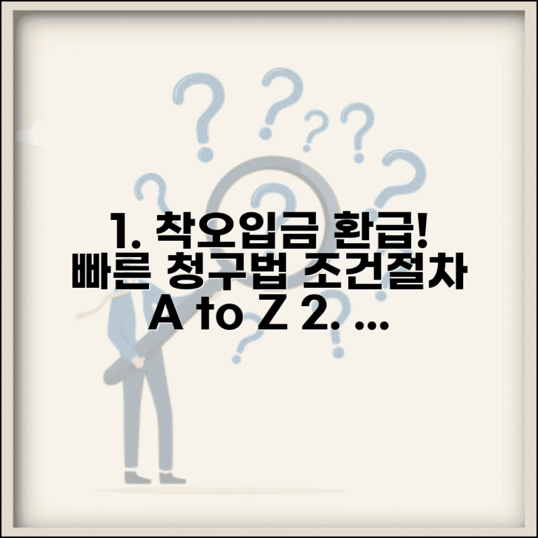 은행 예금 오류 환급 청구 방법 | 착오 입금 반환 청구, 조건 및 절차 총정리