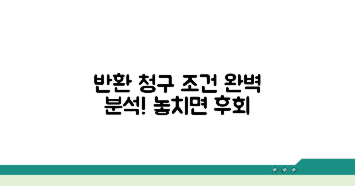 반환 청구 조건 상세 분석