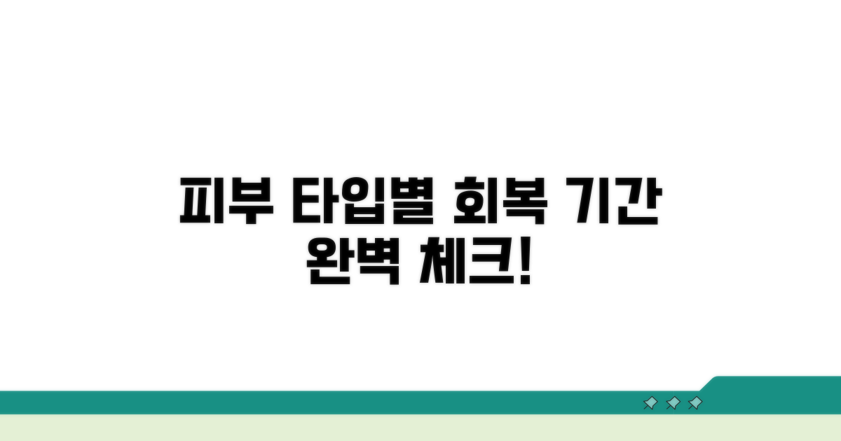 피부 타입별 회복 기간 체크