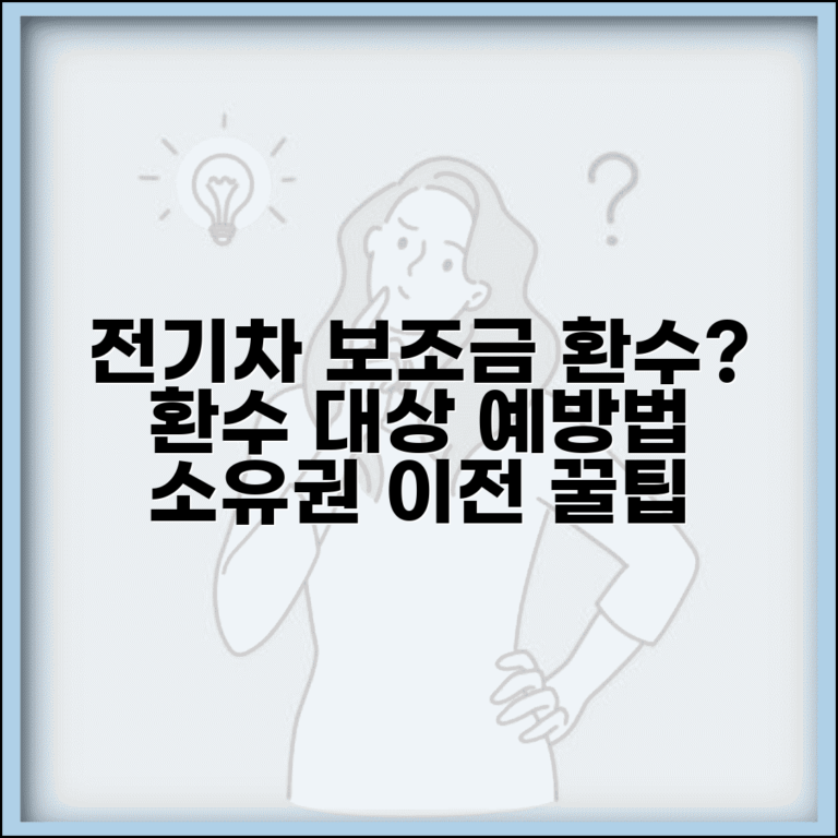 전기차보조금 환수 대상과 예방법 | 의무사용기간 준수 및 소유권 이전 방법 총정리