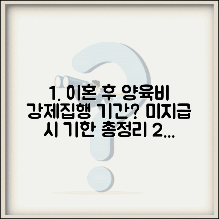 이혼 후 양육비 강제집행 기간 | 양육비 미지급 시 신청 기한 및 절차 총정리