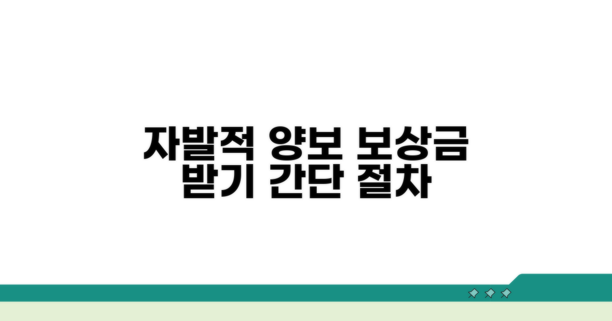 자발적 양보, 보상금 받는 절차