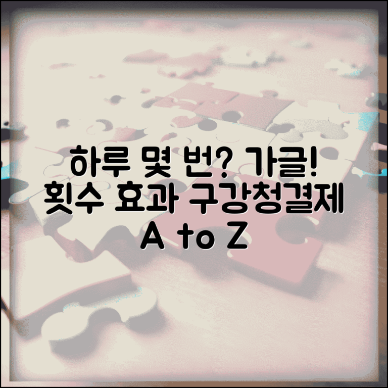 가글 사용 주기 하루 몇 번? | 구강청결제 올바른 횟수와 효과 총정리