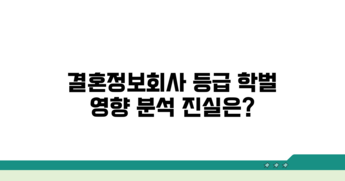 결혼정보회사 등급, 학벌 영향 분석