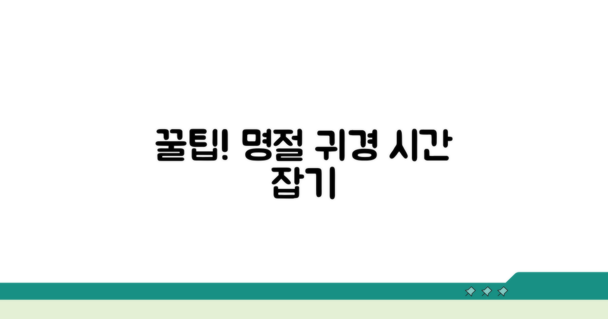 명절 귀경, 시간 선택 꿀팁