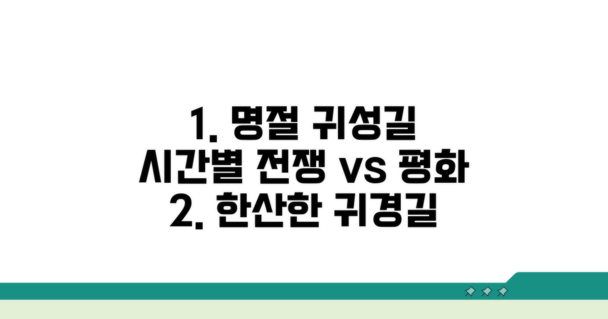 한산한 귀경길, 시간대별 분석