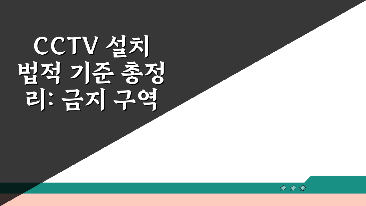 CCTV 설치 법적 기준 총정리: 금지 구역과 의무 사항 완벽 분석