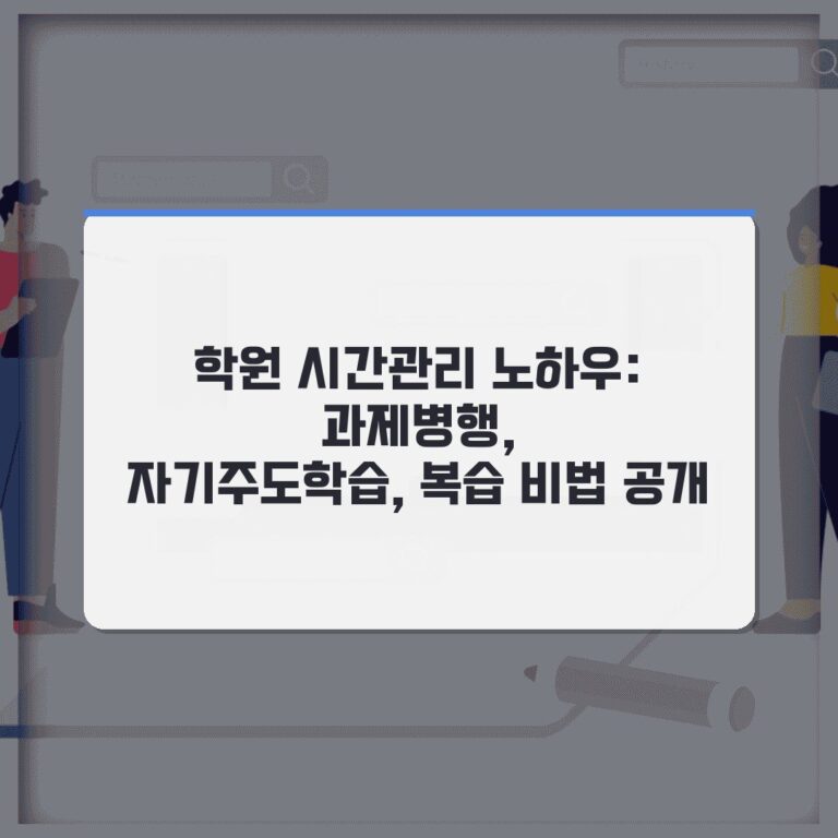 학원 시간관리 노하우: 과제병행, 자기주도학습, 복습 비법 공개
