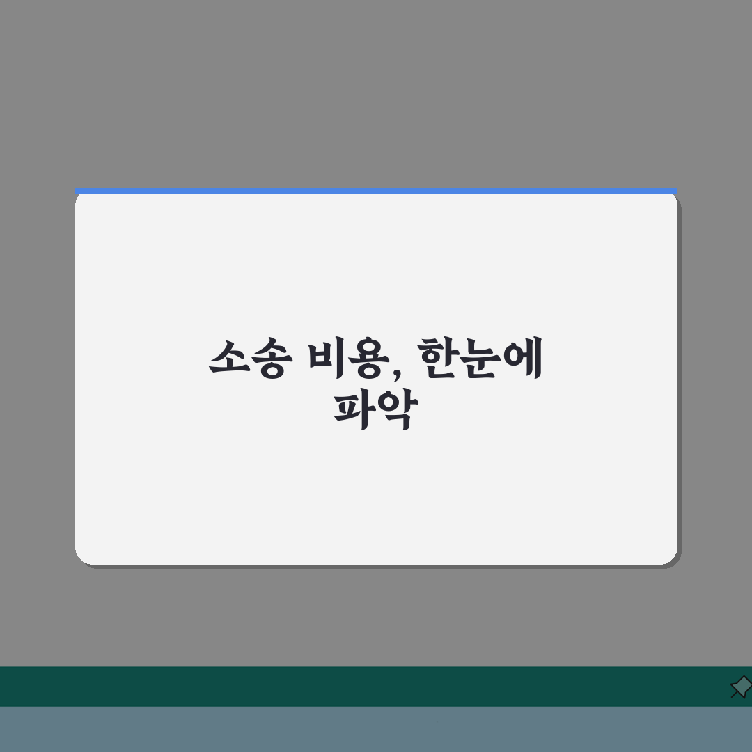 소액심판소송 비용 총정리 | 소액심판청구 수수료 및 인지대 심층분석: 5가지 주요 항목