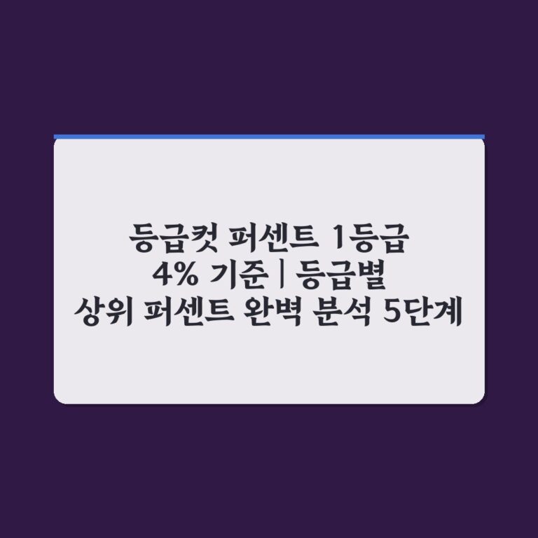등급컷 퍼센트 1등급 4% 기준 | 등급별 상위 퍼센트 완벽 분석 5단계