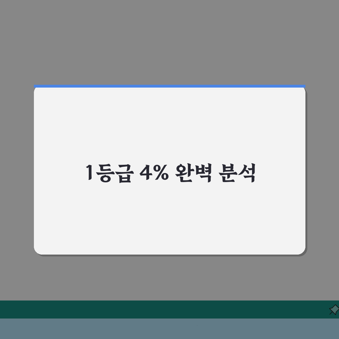 등급컷 퍼센트 1등급 4% 기준 | 등급별 상위 퍼센트 완벽 분석 5단계