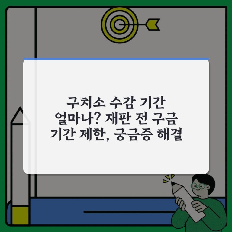 구치소 수감 기간 얼마나? 재판 전 구금 기간 제한, 궁금증 해결