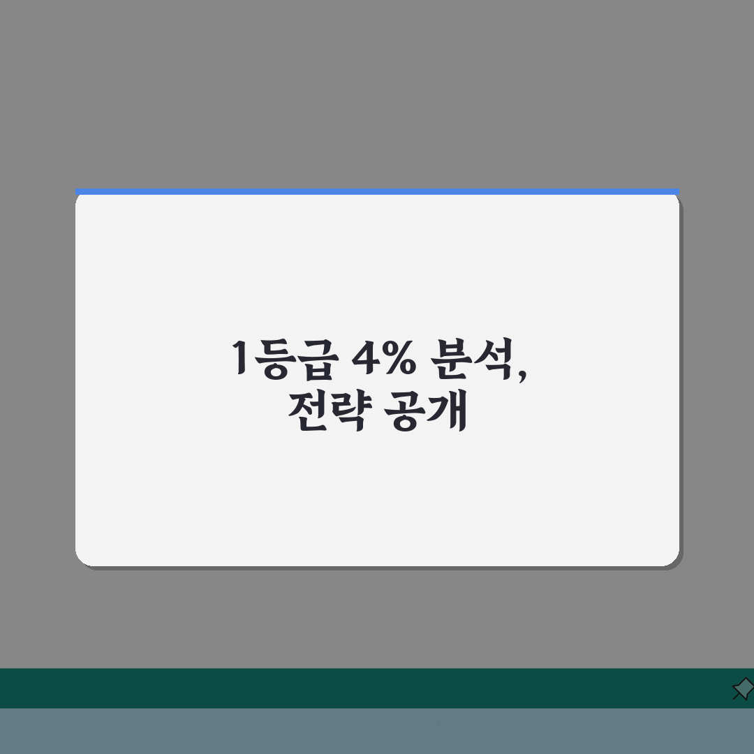 등급컷 퍼센트 1등급 4% 기준 | 등급별 상위 퍼센트 완벽 분석 5단계