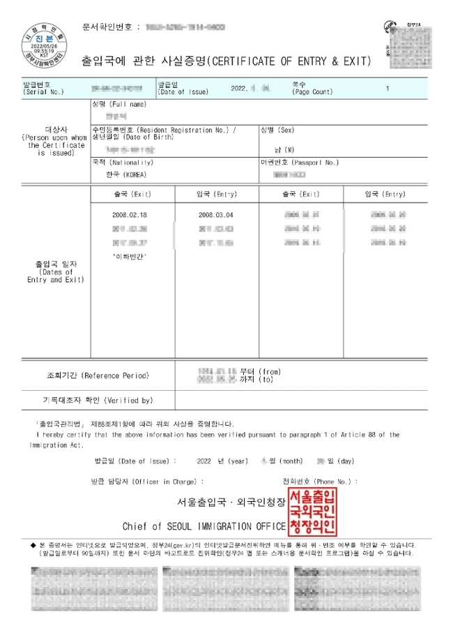 출입국 사실 증명서 서식과 기재 항목
