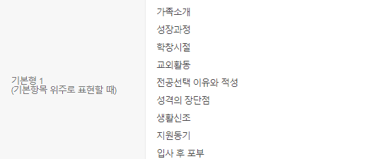 자기소개서 항목