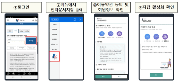 정부24 앱에서 전자문서지갑을 설정하는 화면