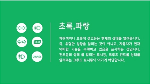 기능 작동을 알리는 녹색 표시등