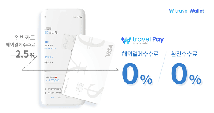 트래블월렛 카드