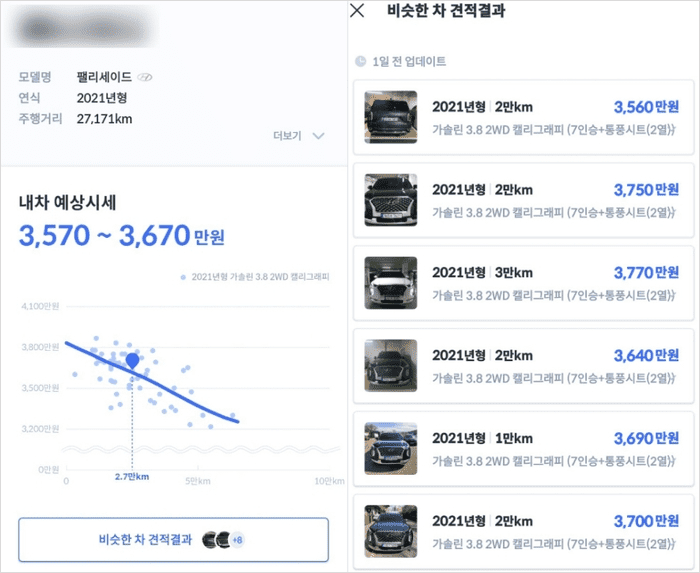 헤이딜러 내차팔기 경매 화면