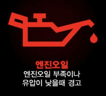 엔진오일 압력 경고등 아이콘