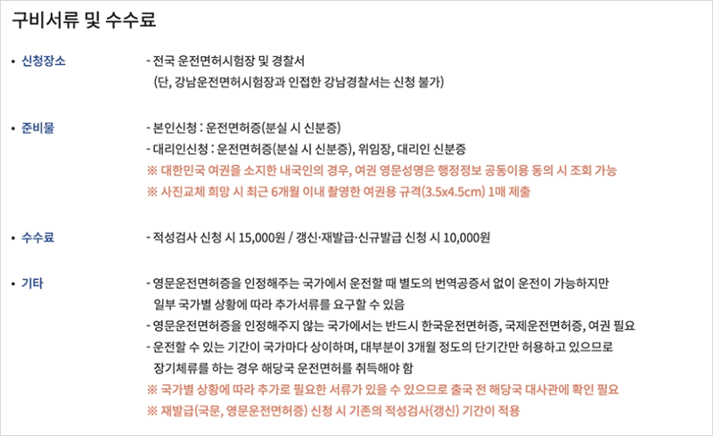 영문운전면허증 발급 준비물 안내