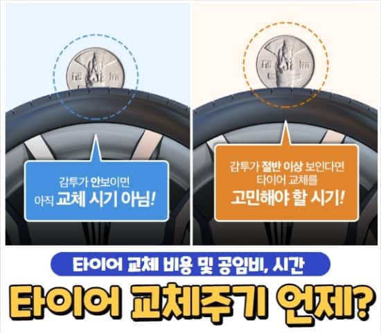 타이어 교체주기와 시기 확인법, 교체 비용과 공임비 총정리