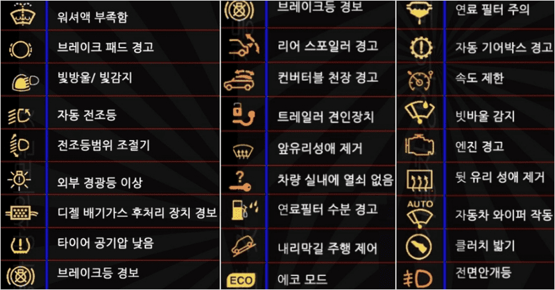 차량에서 볼 수 있는 노란색 경고등 모음