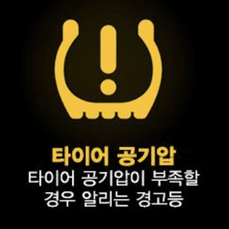 타이어 공기압 경고등 아이콘